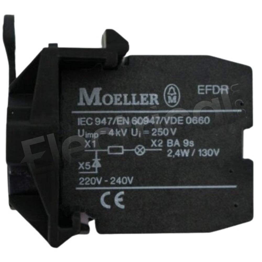 EFDR