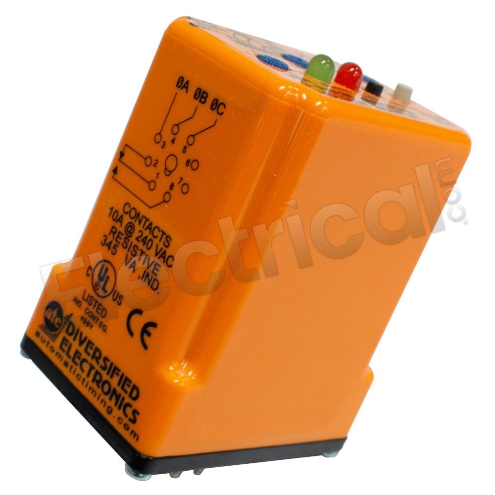 SLU-0200